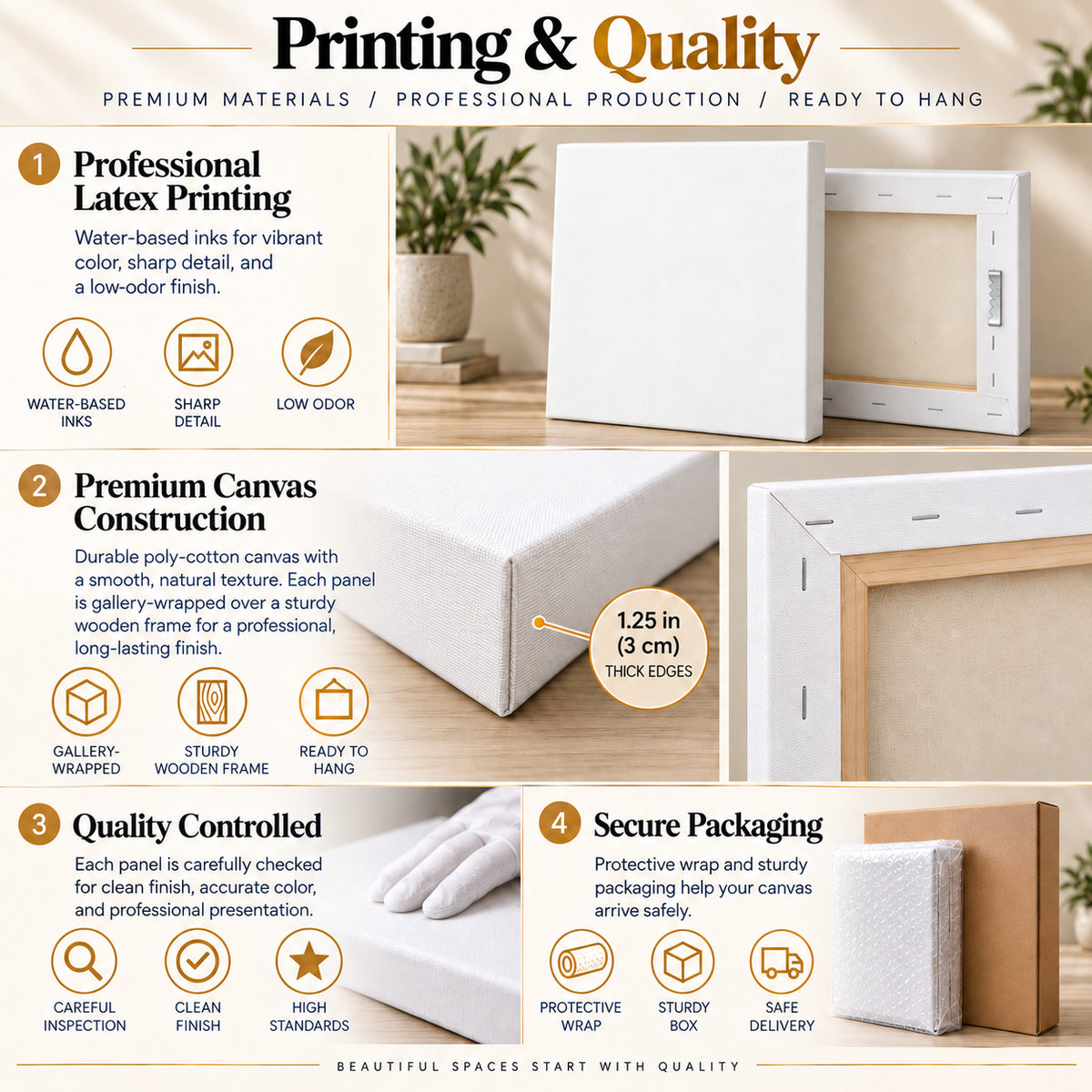 coordinated bundle canvas product photo