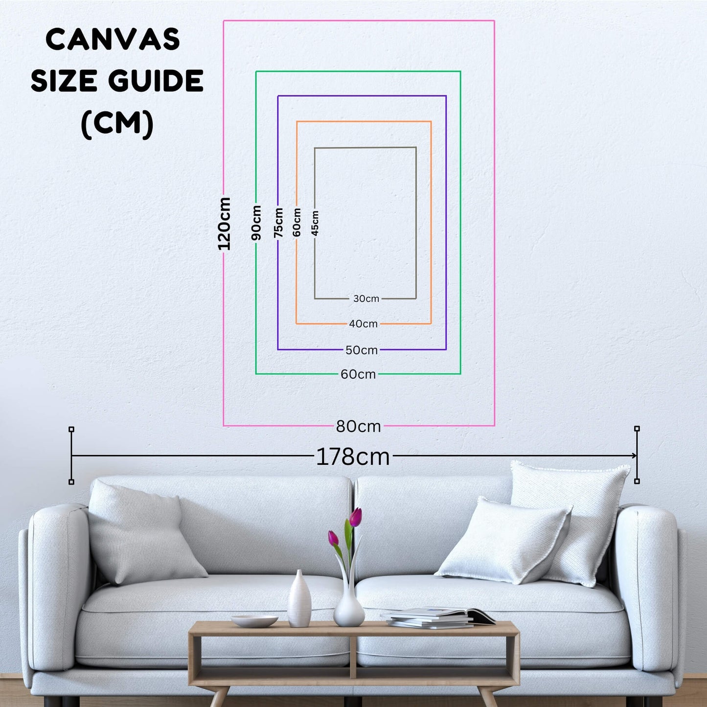 Canvas Print size map in centimeters