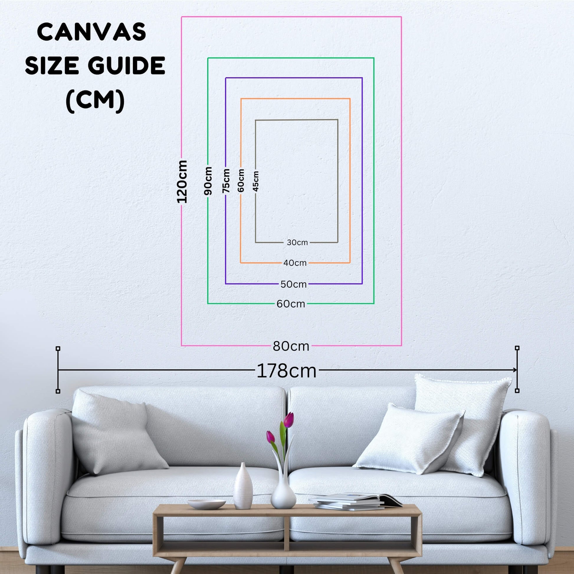 Canvas Print size map in centimeters