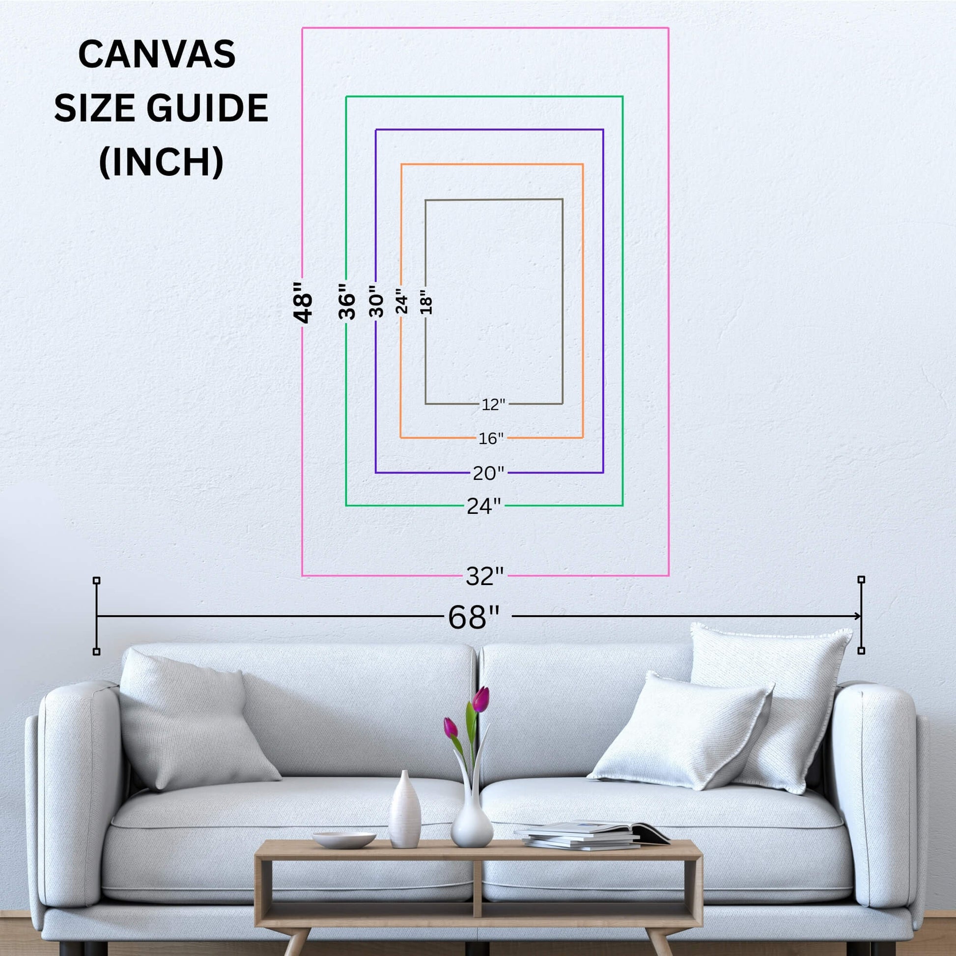 Canvas Print size map in inches