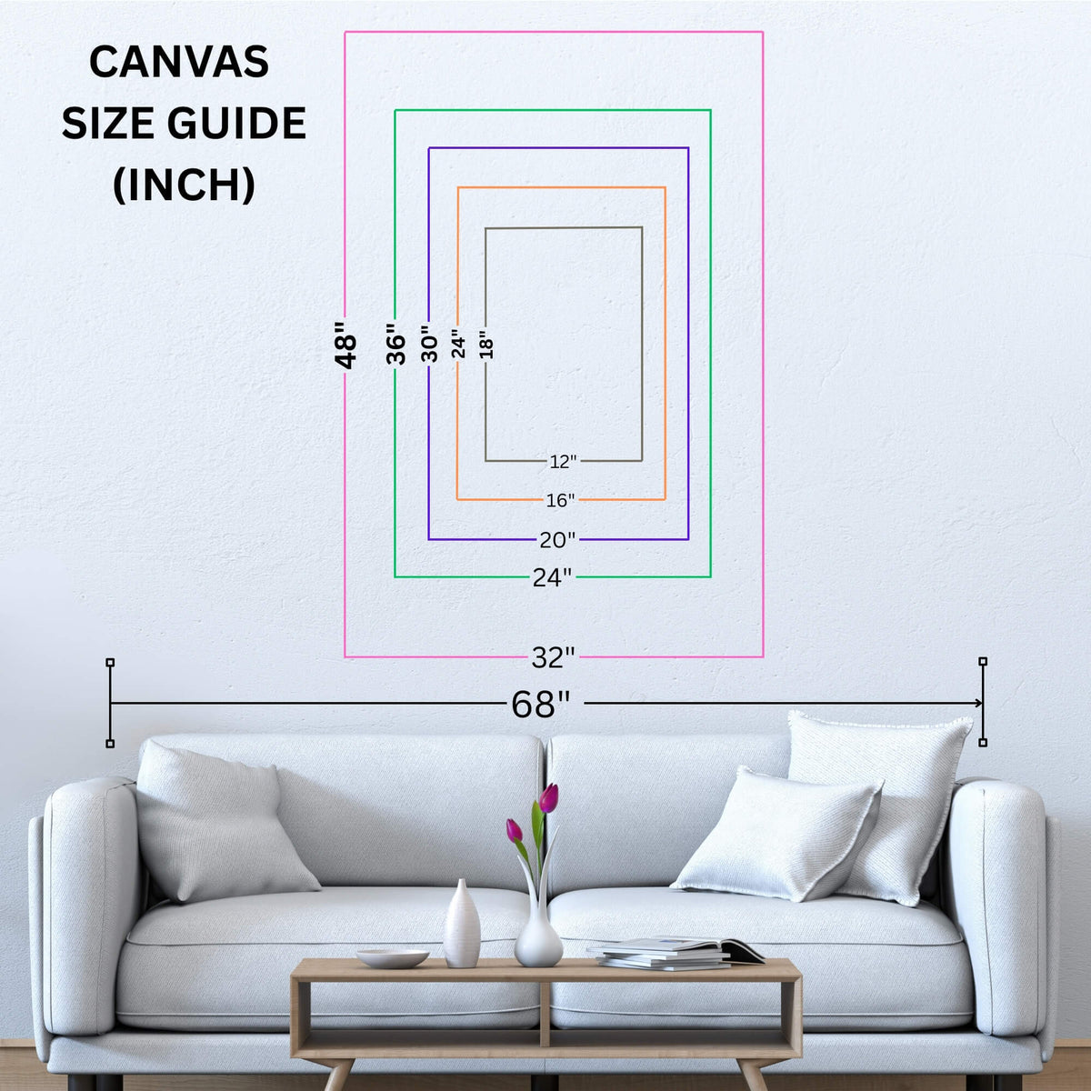Canvas Print size map in inches