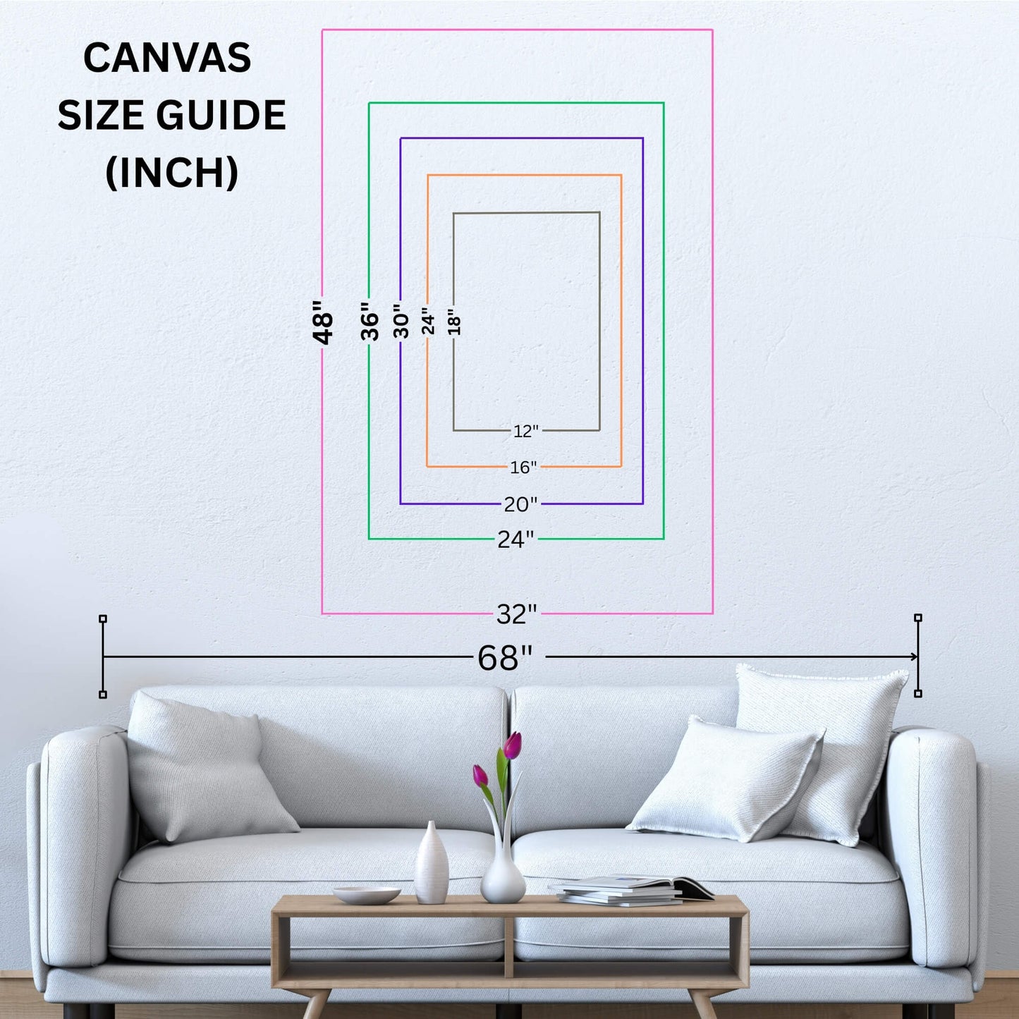 Canvas Print size map in inches