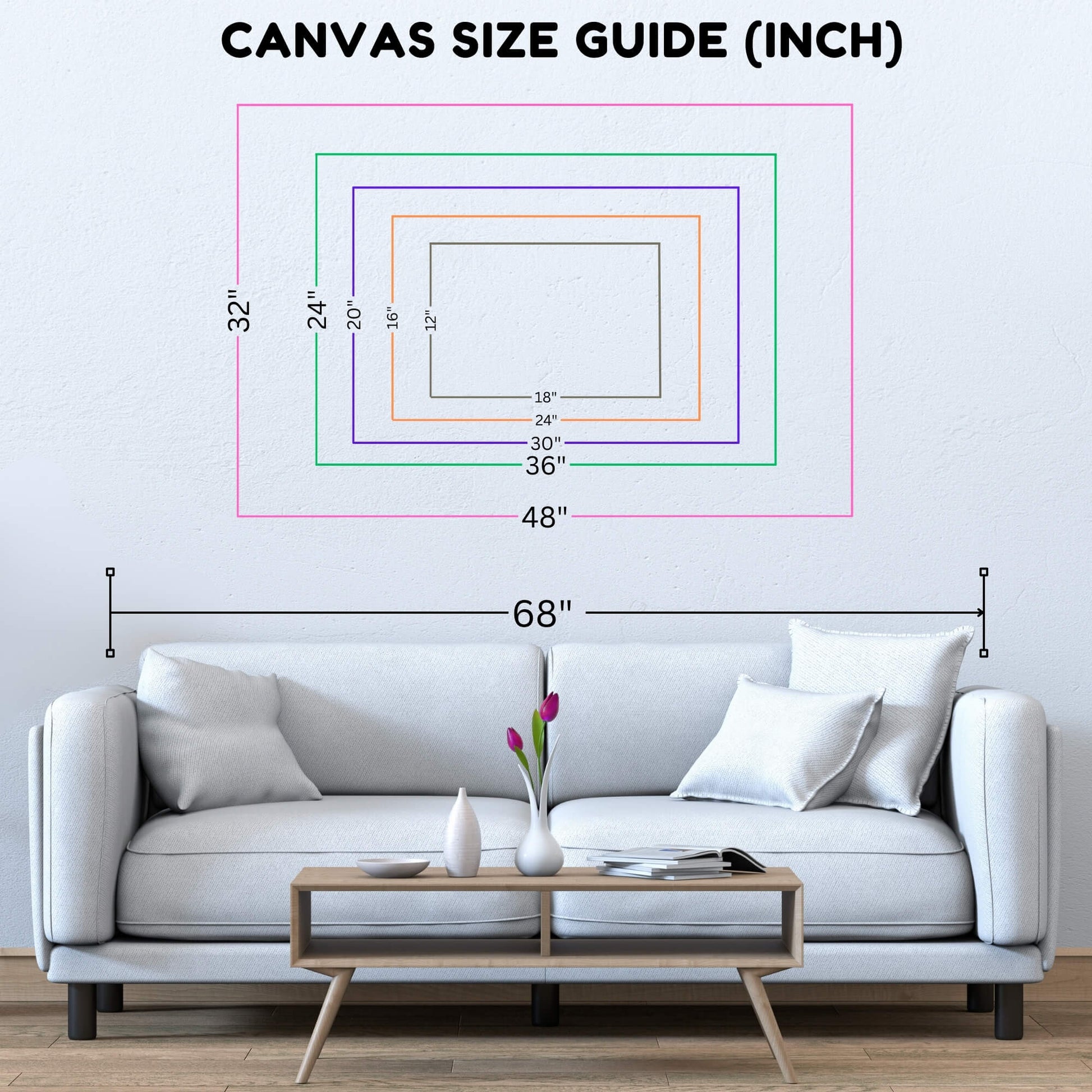 Canvas Print size map in inches