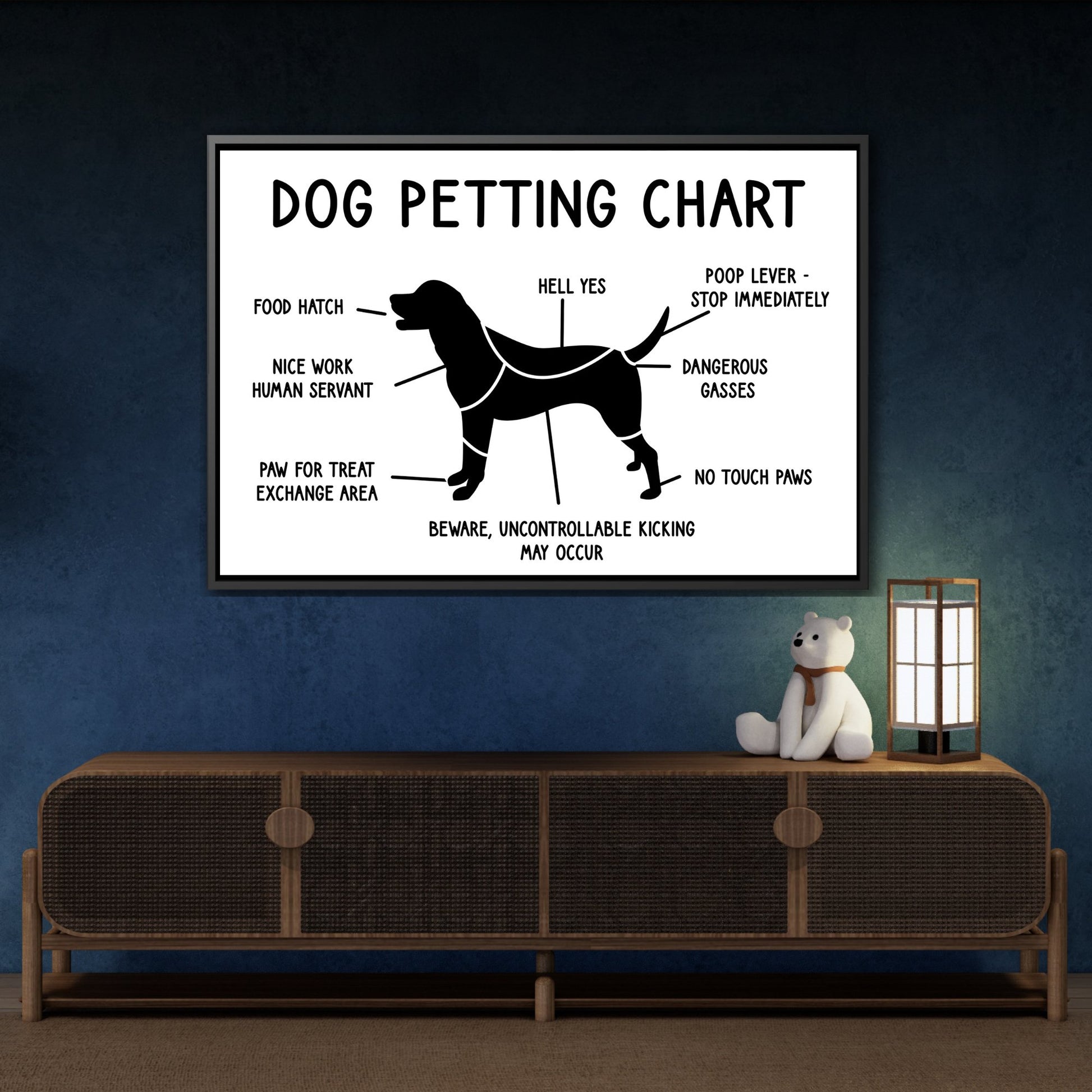 Exclusive Framed Dog Lovers Canvas Art Prints - Veterinary Clinic Humorous Puppy Petting Chart